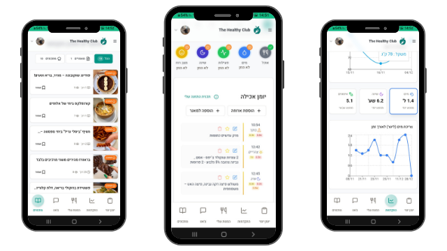 אפליקציית תזונה
